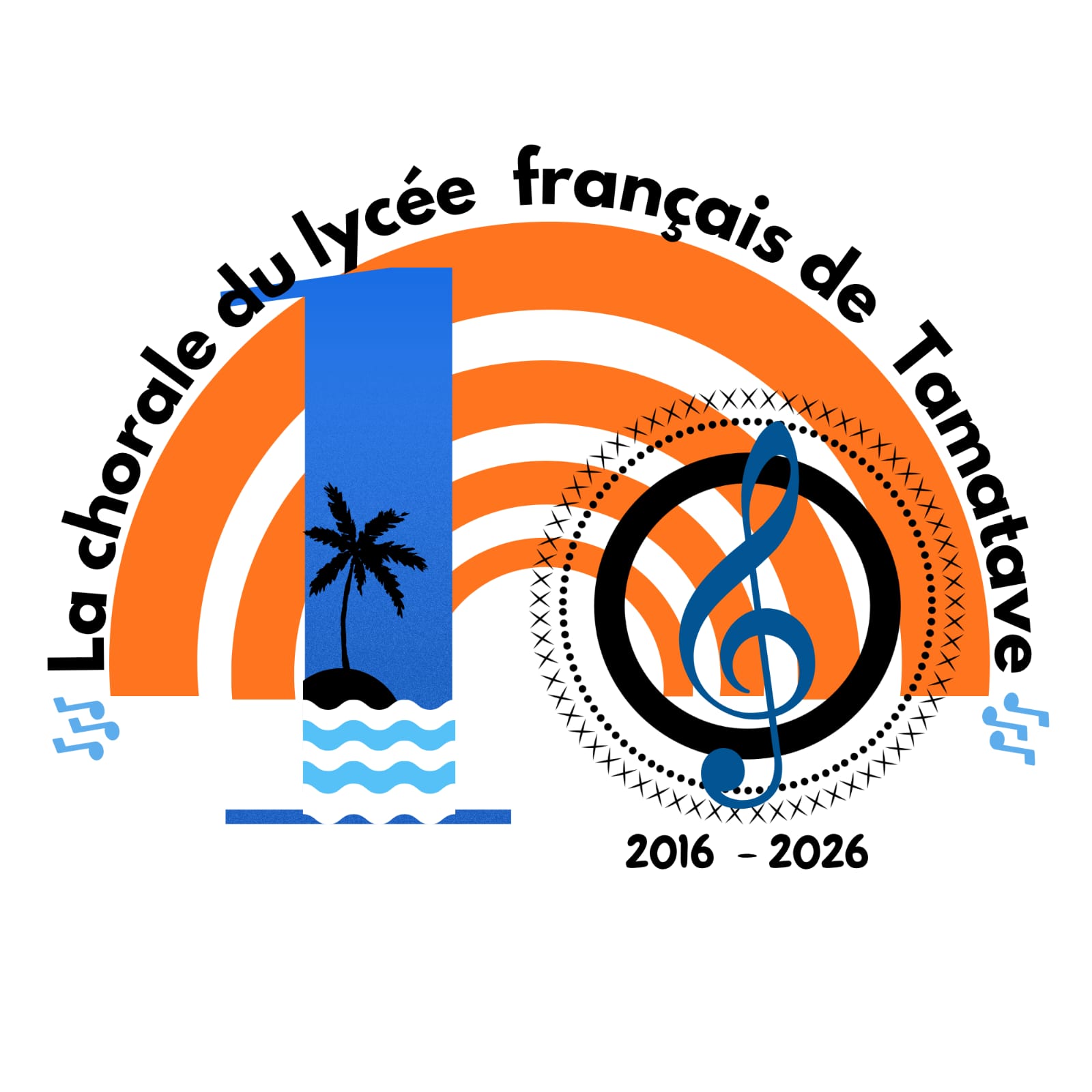 actu 1